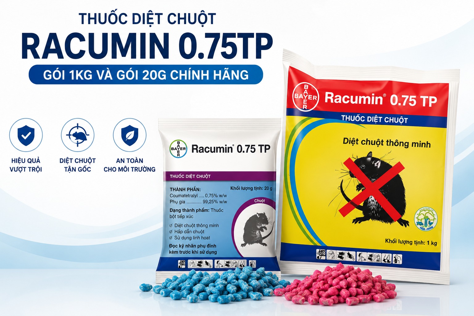 Thuốc diệt chuột Racumin 0.75TP