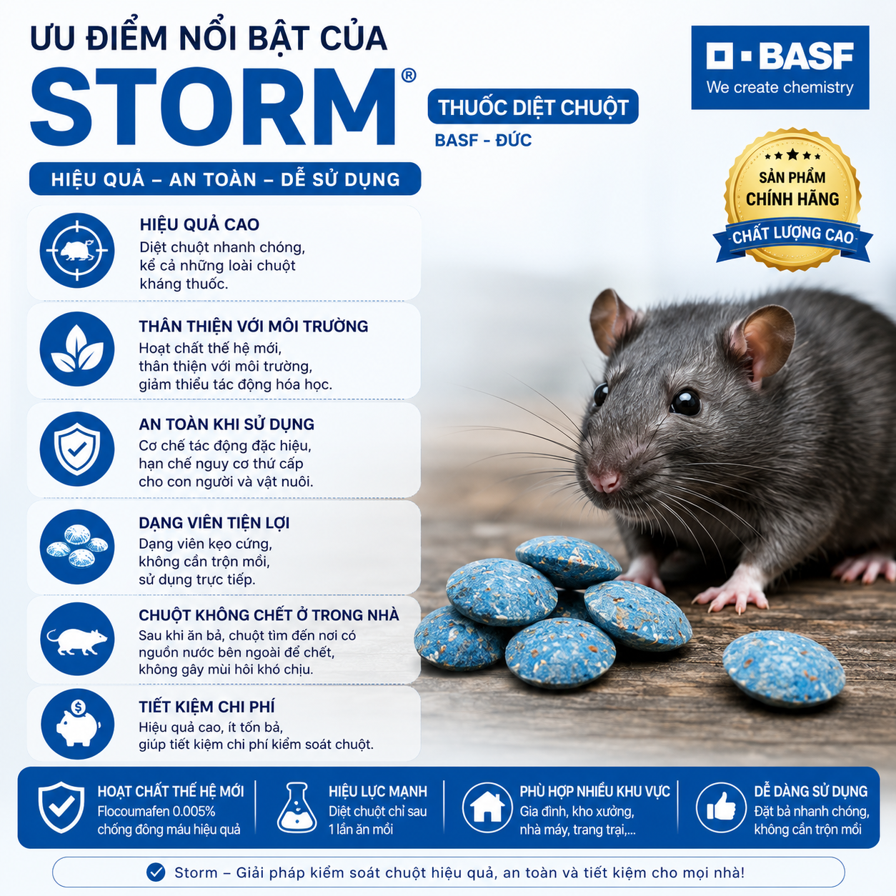 Ưu điểm nổi bật của thuốc diệt chuột Storm